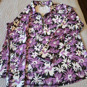 JoFit- UV Mock Longsleeve Top